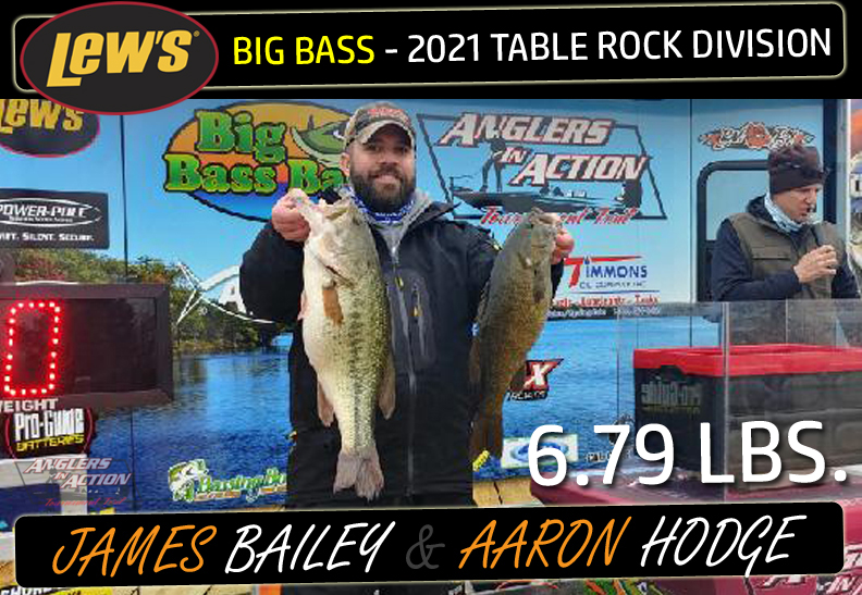 BIGBASS_TROCKDIVISION2021.jpg